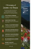 Arrow Lakes Slocan Valley - Leave No Trace Poster